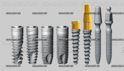 ROMDENT | Alfa Bio