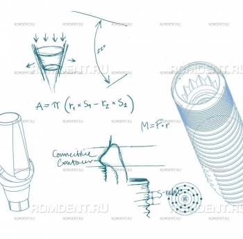 ROMDENT | Технологии